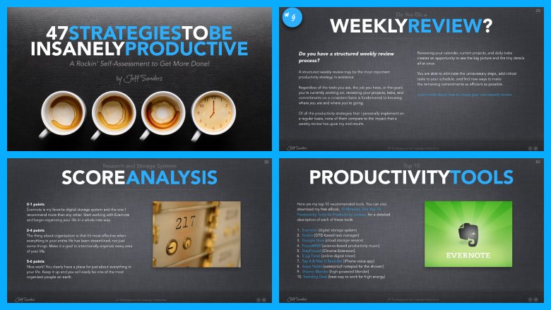 Productivity Self-Assessment